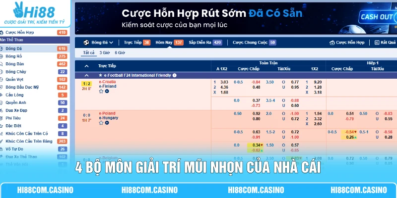 4 bộ môn giải trí mũi nhọn của nhà cái