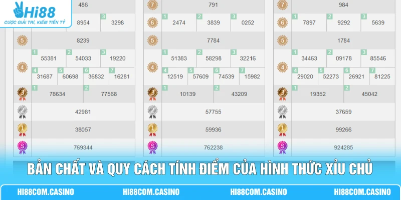 Bản chất và quy cách tính điểm của hình thức xỉu chủ