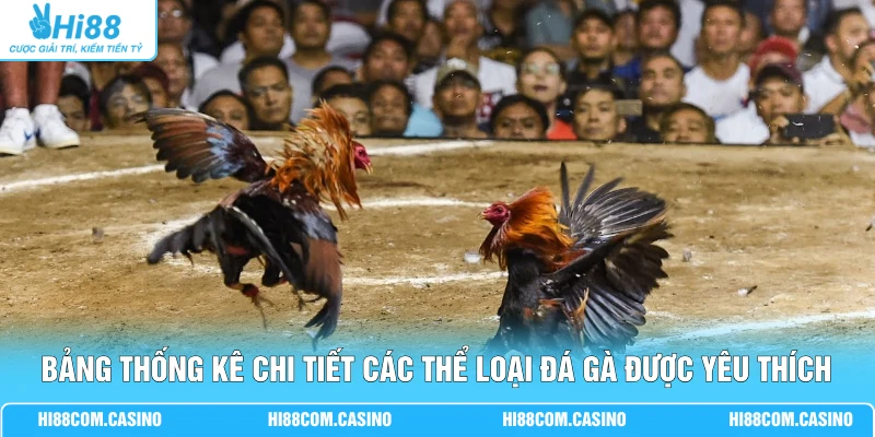 Bảng thống kê chi tiết các thể loại đá gà được yêu thích