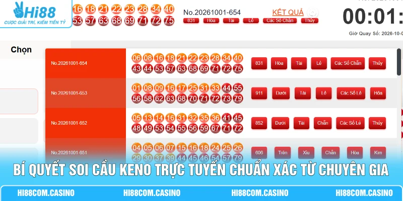Bí quyết soi cầu Keno trực tuyến chuẩn xác từ chuyên gia