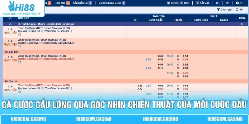 Cá cược cầu lông qua góc nhìn chiến thuật của mỗi cuộc đấu
