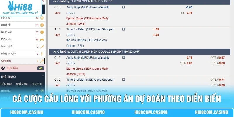 Cá cược cầu lông với phương án dự đoán theo diễn biến trận đấu