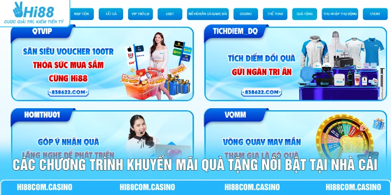 Các chương trình khuyến mãi quà tặng nổi bật tại nhà cái