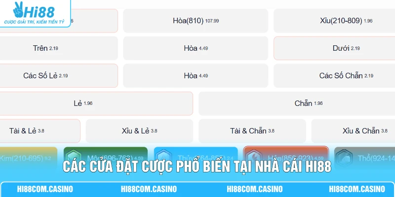 Các cửa đặt cược phổ biến tại nhà cái Hi88