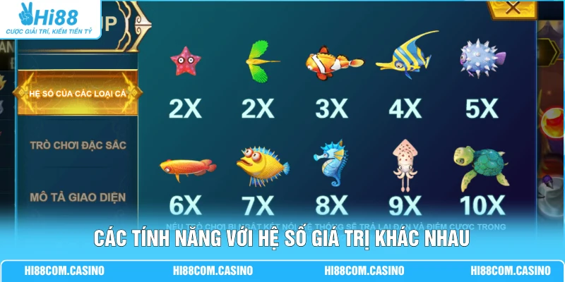 Các tính năng với hệ số giá trị khác nhau