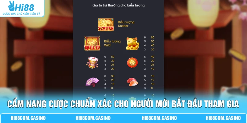 Cẩm nang cược chuẩn xác cho người mới bắt đầu tham gia