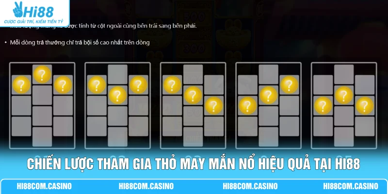 Chiến lược tham gia Thỏ May Mắn Nổ hiệu quả tại Hi88