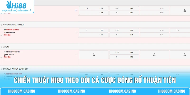 Chiến thuật Hi88 theo dõi cá cược bóng rổ thuận tiện
