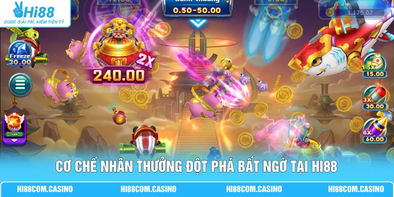 Cơ chế nhân thưởng đột phá bất ngờ tại Hi88