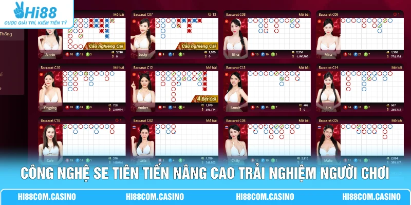 Công nghệ SE tiên tiến nâng cao trải nghiệm người chơi