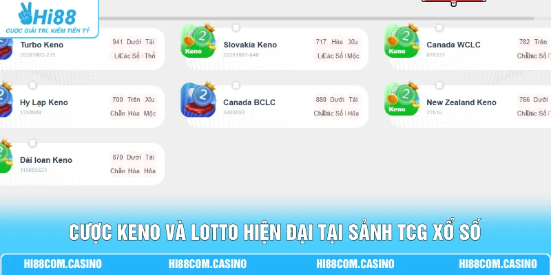 Cược Keno và Lotto hiện đại tại sảnh TCG xổ số