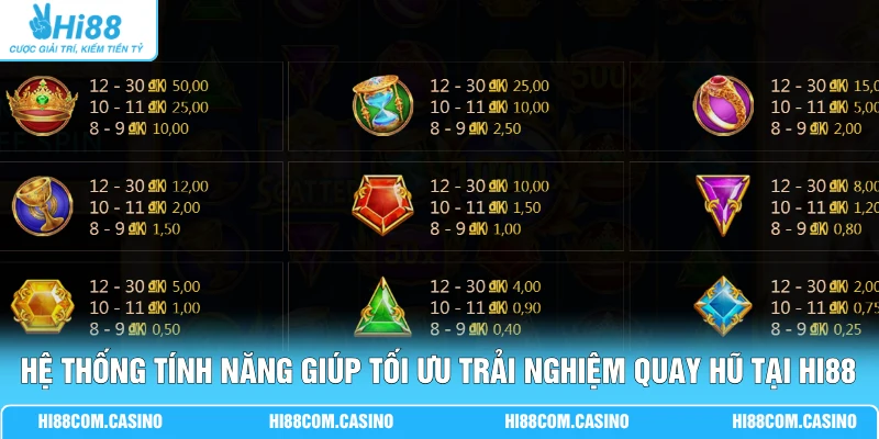 Hệ thống tính năng giúp tối ưu trải nghiệm quay hũ tại Hi88