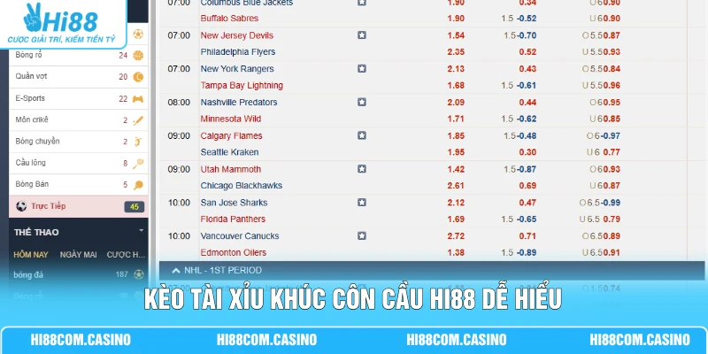 Kèo tài xỉu khúc côn cầu Hi88 dễ hiểu