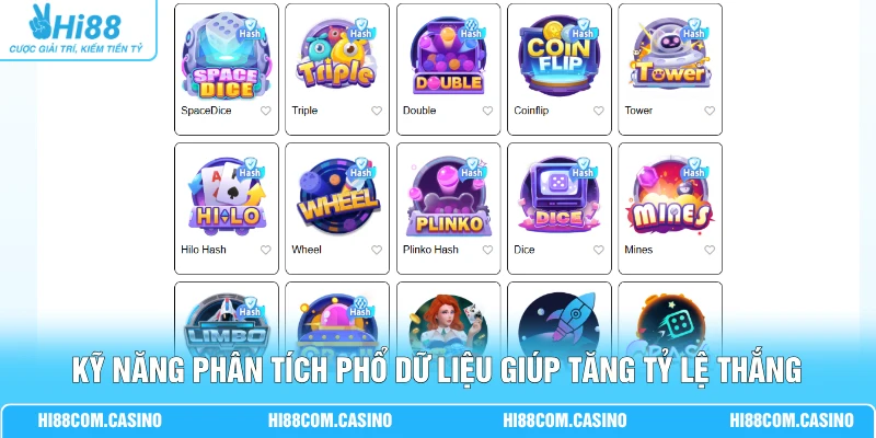Kỹ năng phân tích phổ dữ liệu giúp tăng tỷ lệ thắng 