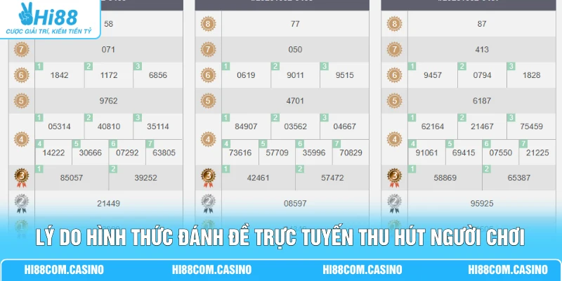 Lý do hình thức đánh đề trực tuyến thu hút đông đảo người chơi