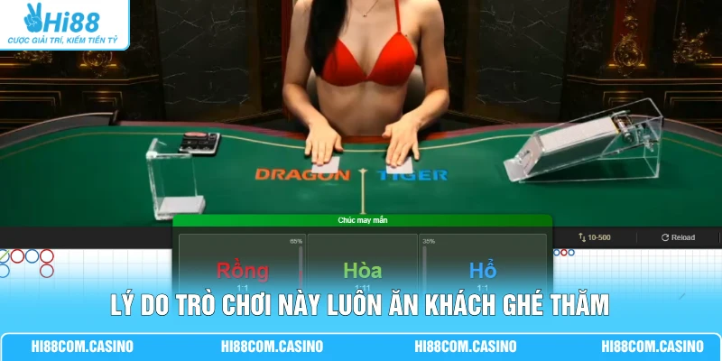 Lý do trò chơi này luôn ăn khách ghé thăm