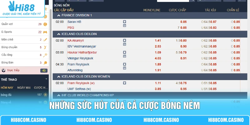 Những sức hút của cá cược bóng ném