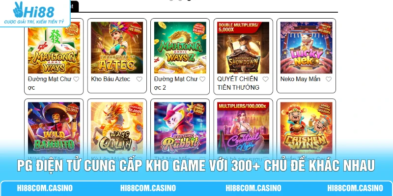 PG điện tử cung cấp kho game với 300+ chủ đề khác nhau