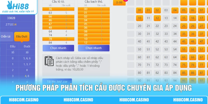 Phương pháp phân tích cầu được chuyên gia áp dụng