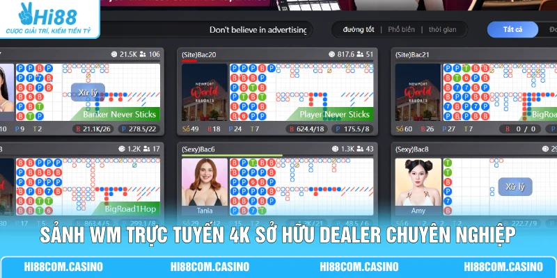 Sảnh WM trực tuyến 4K sở hữu Dealer chuyên nghiệp