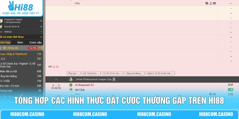 Tổng hợp các hình thức đặt cược thường gặp trên Hi88