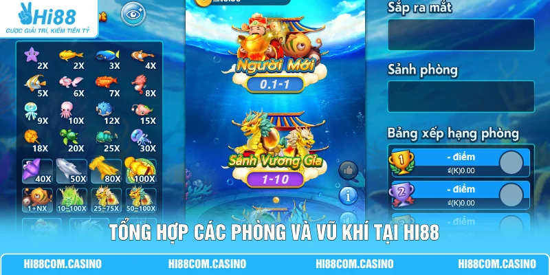 Tổng hợp các phòng và vũ khí tại Hi88
